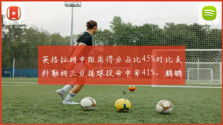 英格拉姆中距离得分占比45%对比麦科勒姆三分接球投命中率41%,鹈鹕后场进攻模式